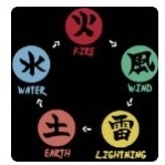 author-avatar